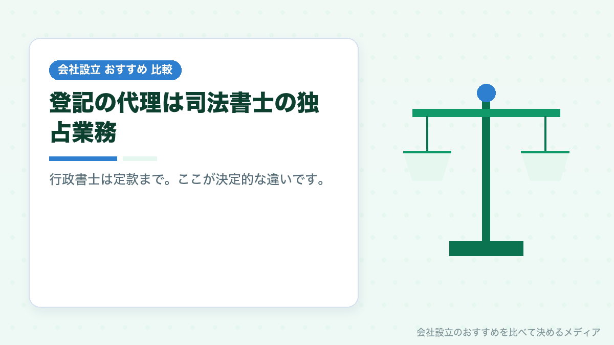 司法書士と行政書士の業務範囲の違いを示したイラスト