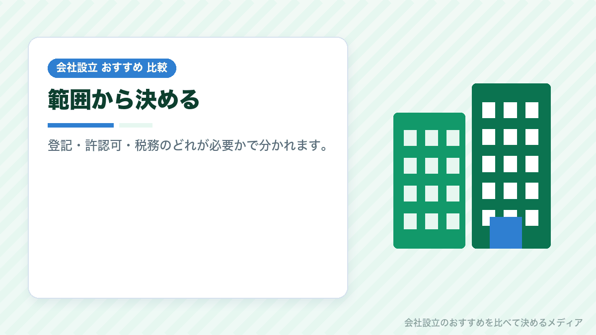 士業の選び方を示したイラスト