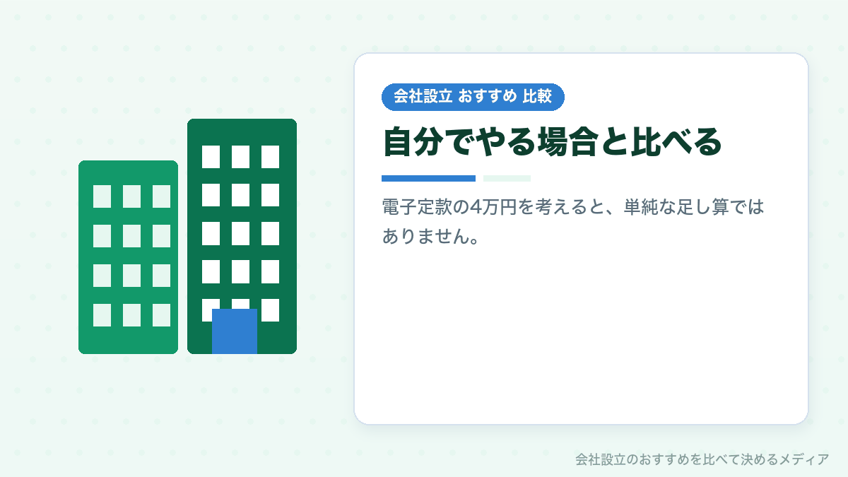 自分でやる場合と士業に頼む場合を比較したイラスト