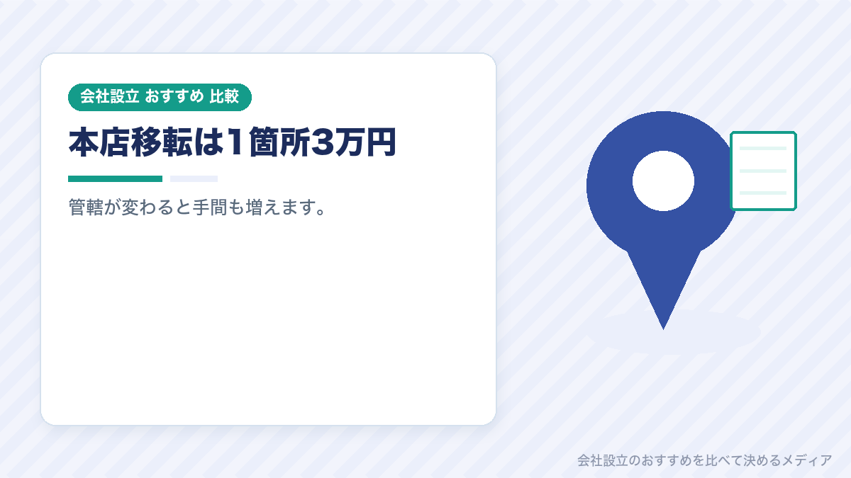 本店移転の登記について示したイラスト