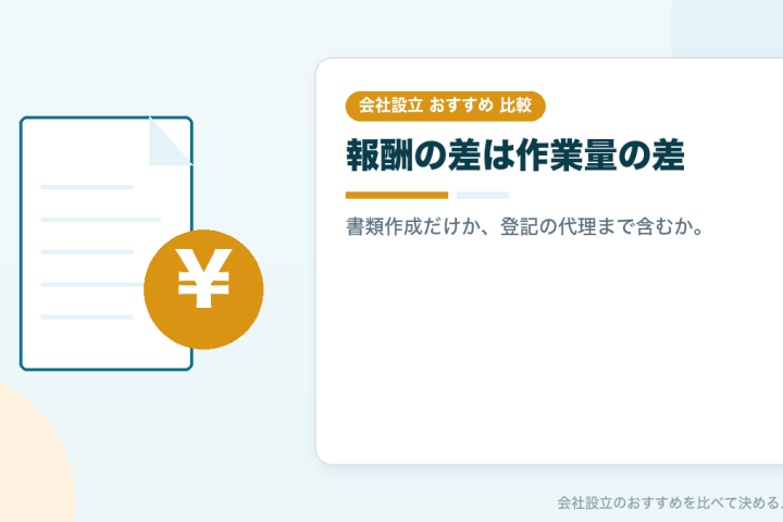 会社設立を士業に頼むときの費用と流れ｜報酬の幅がどこから出るのかを比較するの会社設立おすすめ比較イラスト