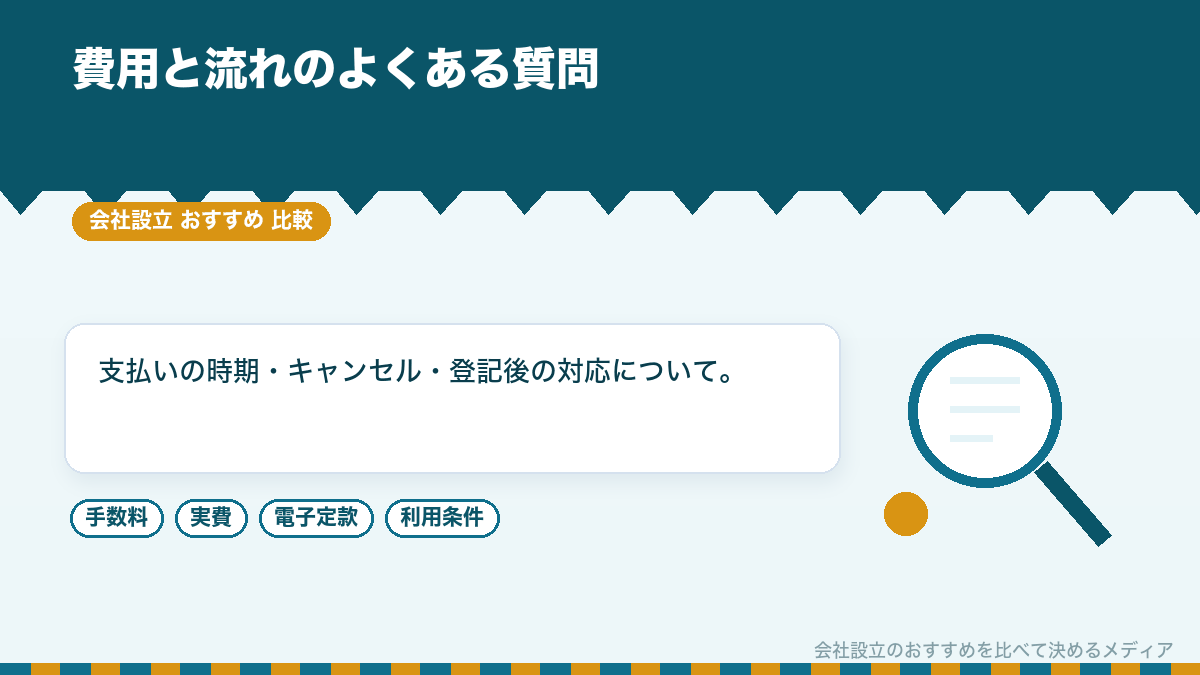 士業への依頼についてのよくある質問のイラスト