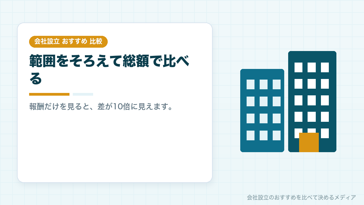 士業の費用と流れのまとめイラスト