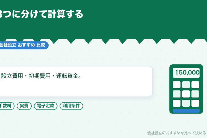 会社設立にいくら用意すればいいのか｜設立費用と運転資金を分けて計算する方法の会社設立おすすめ比較イラスト