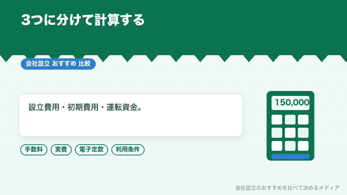 必要な資金を3つに分ける考え方のイラスト