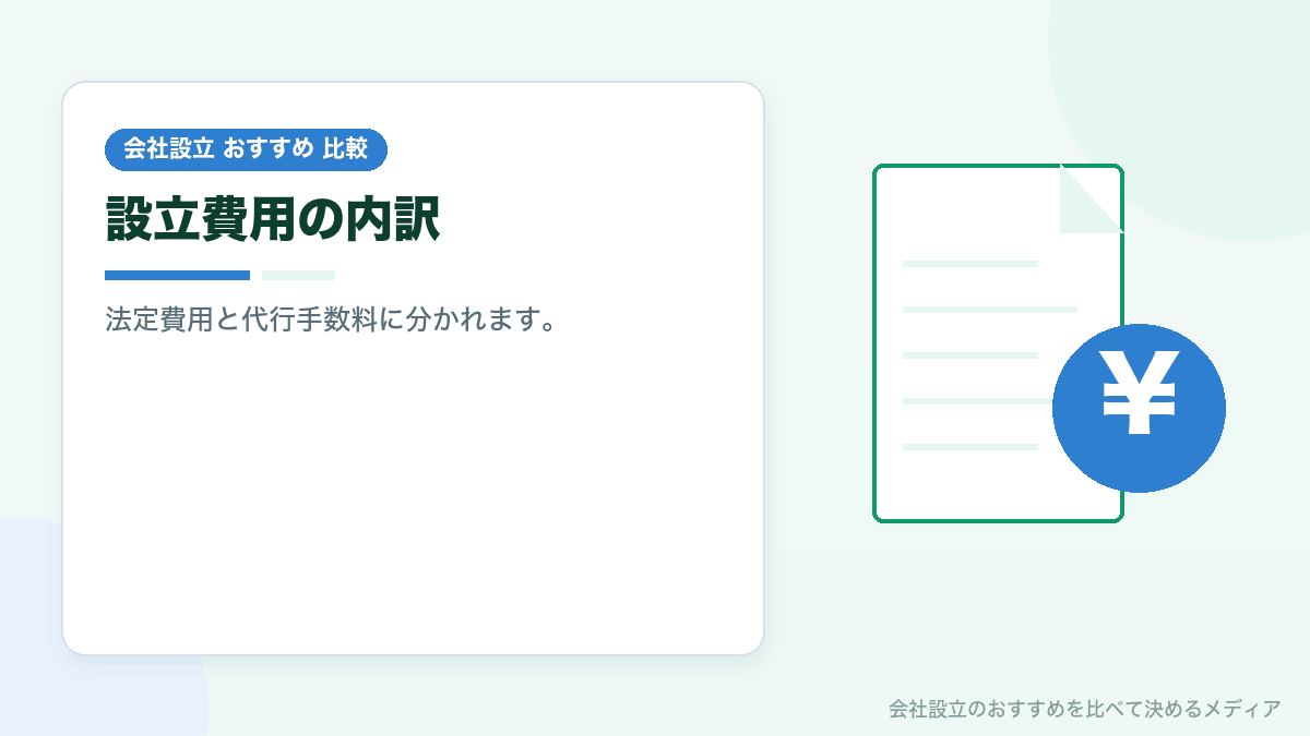 設立費用の内訳を示したイラスト
