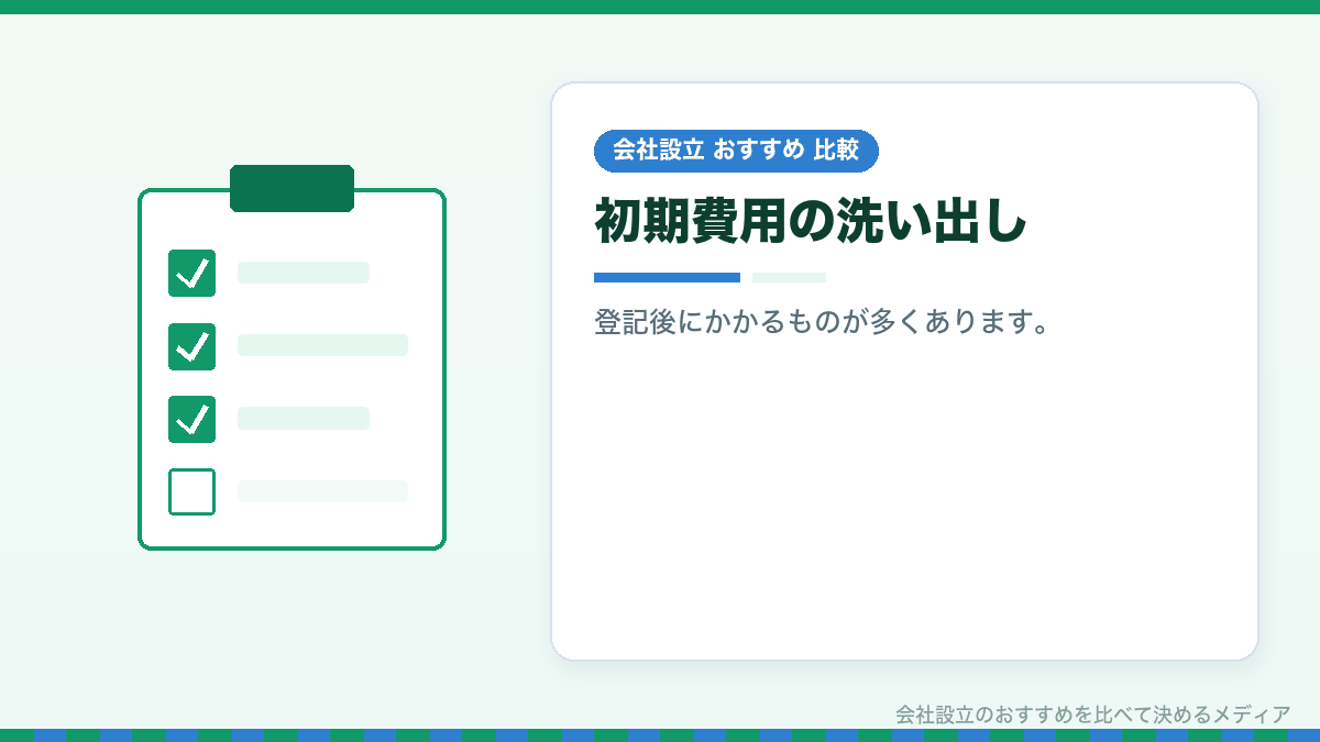 初期費用の洗い出しを示したイラスト