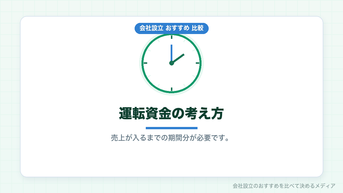 運転資金の考え方を示したイラスト