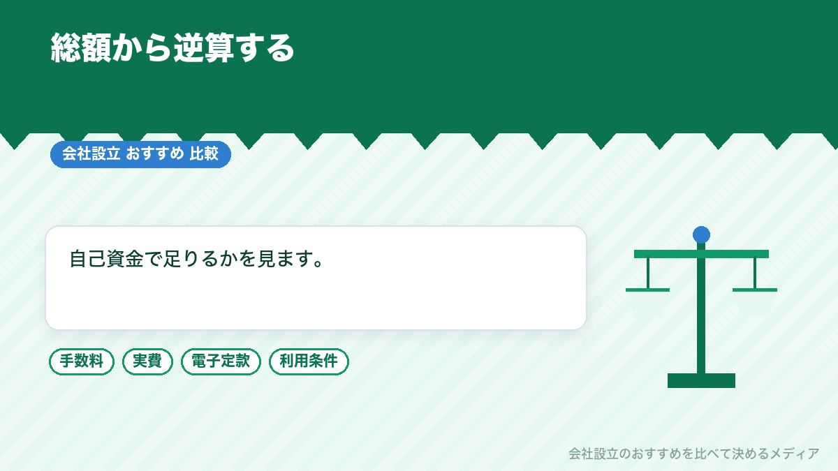 必要資金と調達方法の関係を示したイラスト