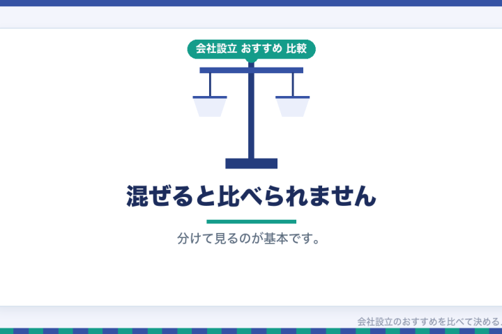 安いと思ったのに高かった｜会社設立の費用でよくある失敗と、その避け方の会社設立おすすめ比較イラスト