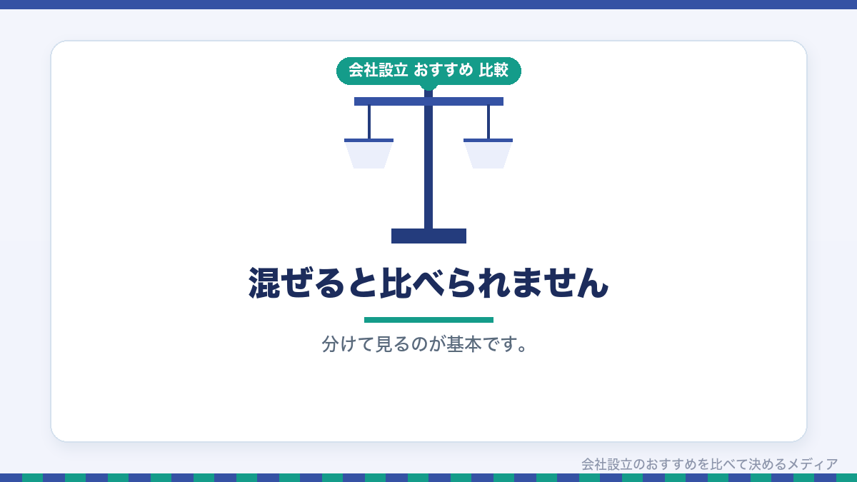 法定費用と手数料を混同する失敗を示したイラスト