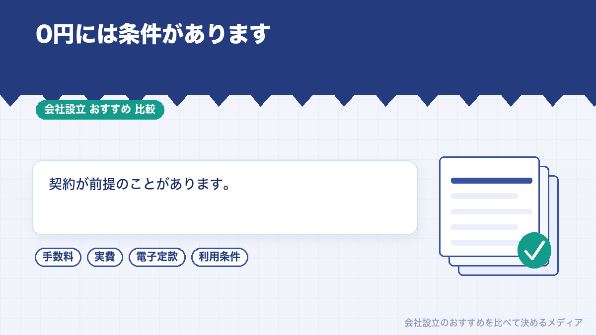 手数料0円の条件を読まない失敗を示したイラスト