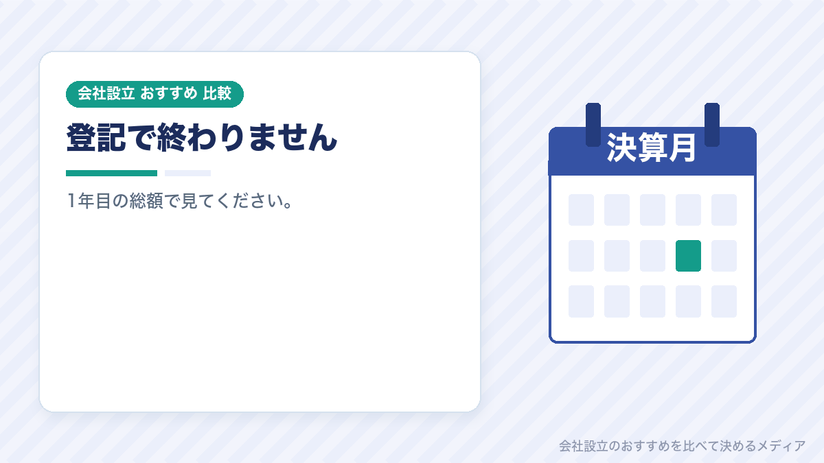 設立後の費用を見落とす失敗を示したイラスト