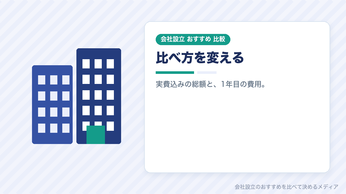 費用の失敗のまとめイラスト