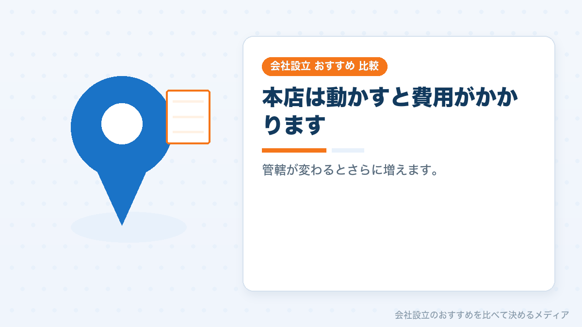 本店所在地の決め方の失敗を示したイラスト