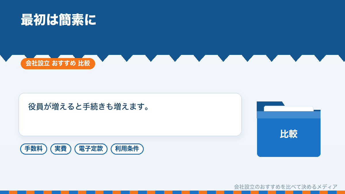 機関設計の失敗を示したイラスト