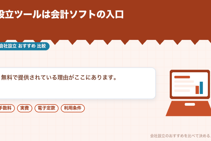 会社設立に合わせて選ぶ会計ソフトの比較｜設立ツールとつながるかで決まりますの会社設立おすすめ比較イラスト