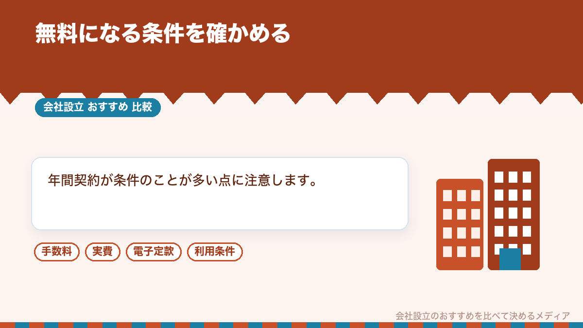 電子定款の費用負担の条件を示したイラスト