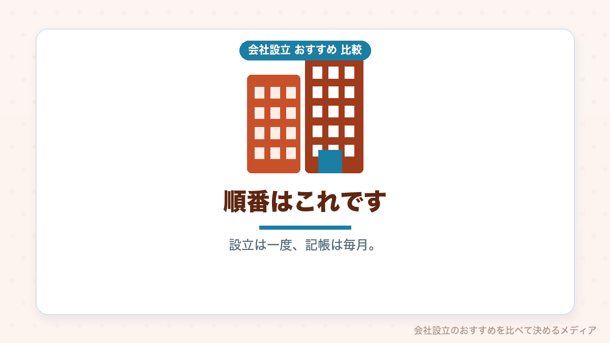 会計ソフト選びのまとめイラスト