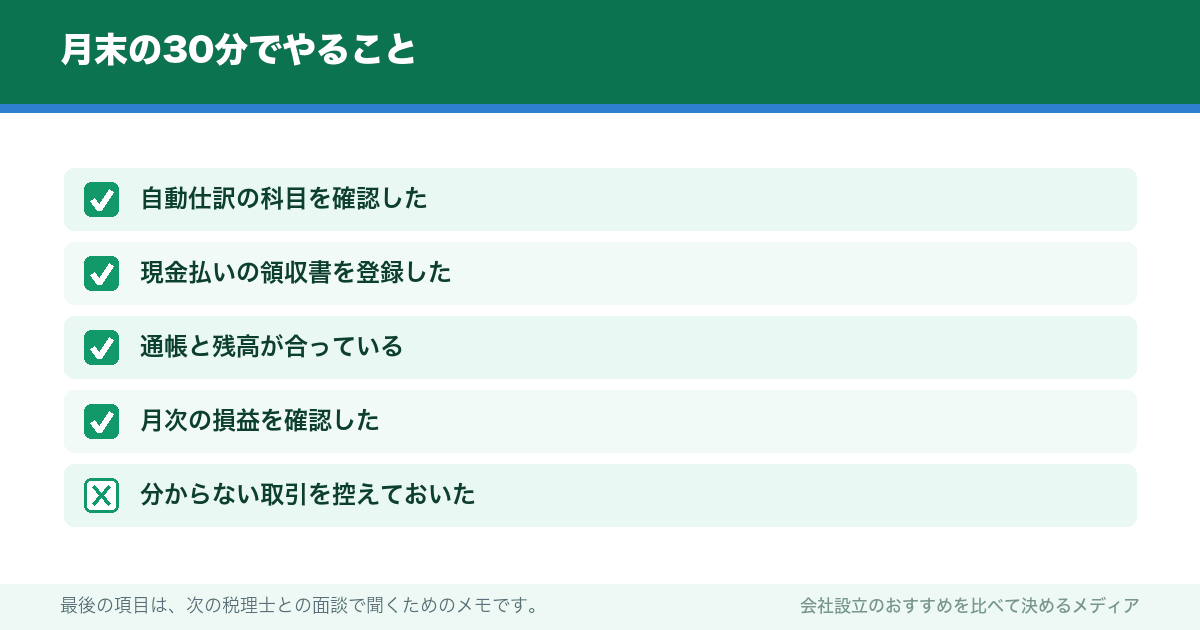 月末の30分でやること