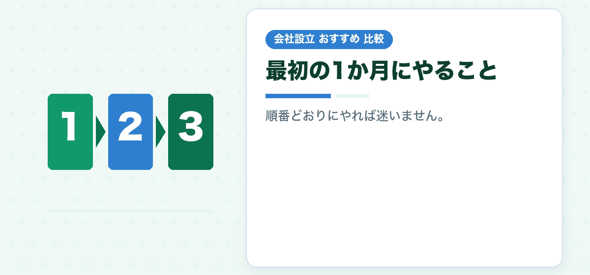 設立初年度の記帳を自分でやるなら｜会計ソフトの立ち上げ方をおすすめの順番で｜会社設立のおすすめ比較