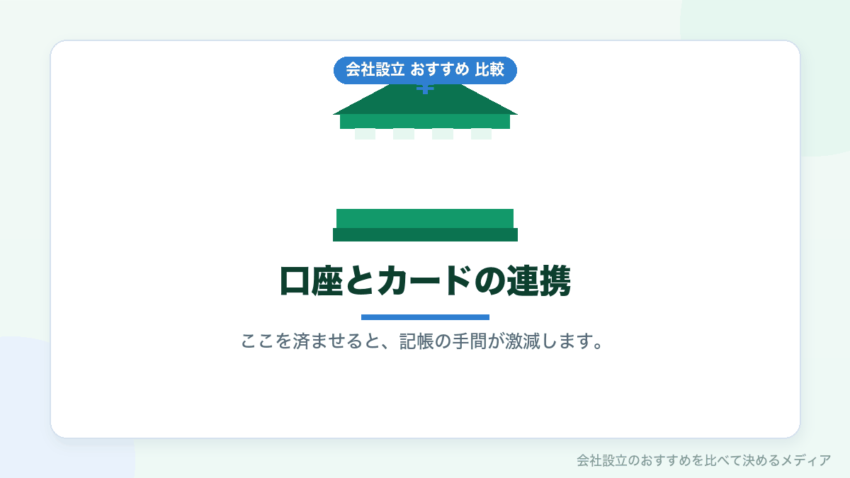 法人口座と会計ソフトの連携を示したイラスト