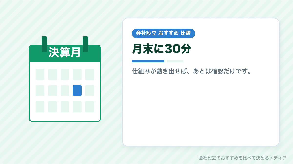毎月の記帳の流れを示したイラスト