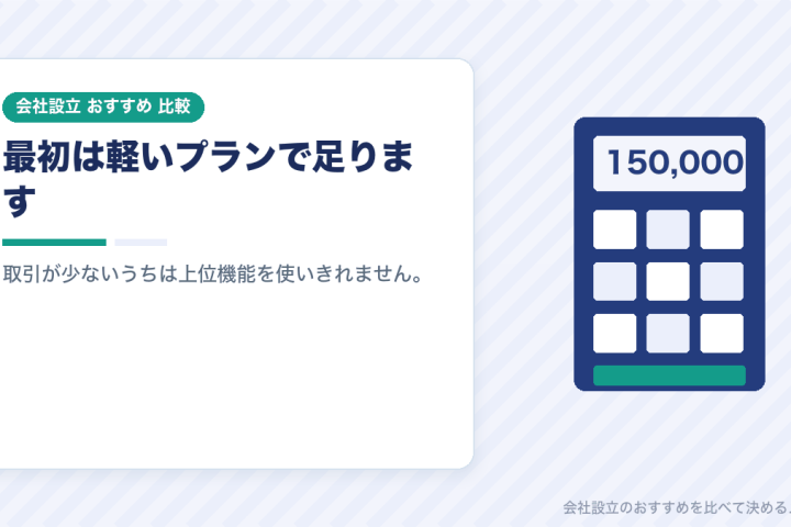 設立したばかりの法人に合う会計ソフトの料金プランを比較する｜おすすめは背伸びしないことの会社設立おすすめ比較イラスト