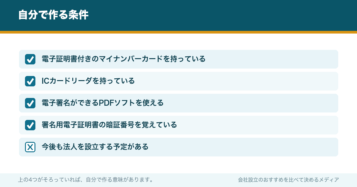 自分で作る条件