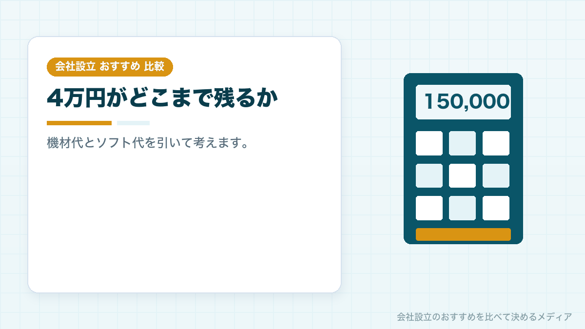 電子定款を自分で作る場合の費用を示したイラスト