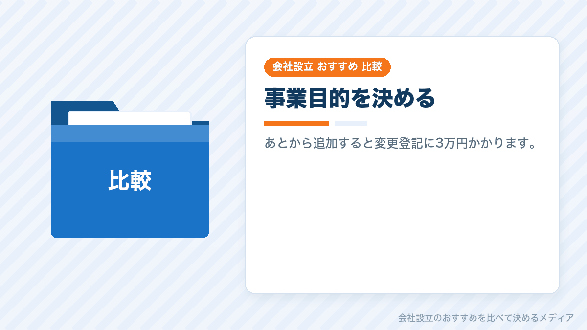 事業目的の決め方を示したイラスト