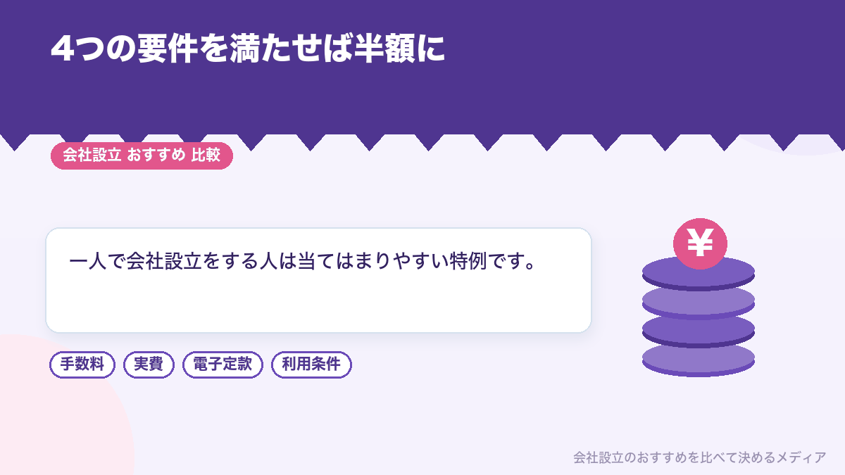 定款認証手数料の特例を示したイラスト