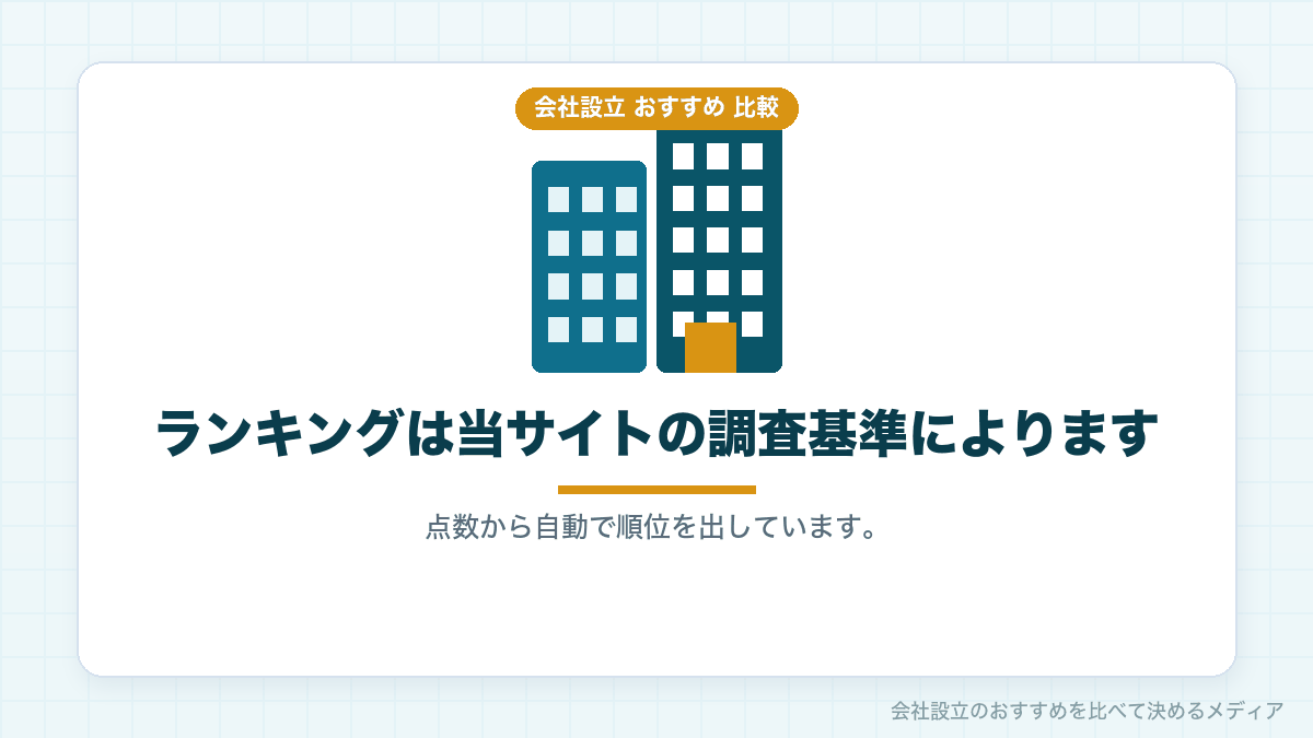 ランキングの位置づけを示したイラスト