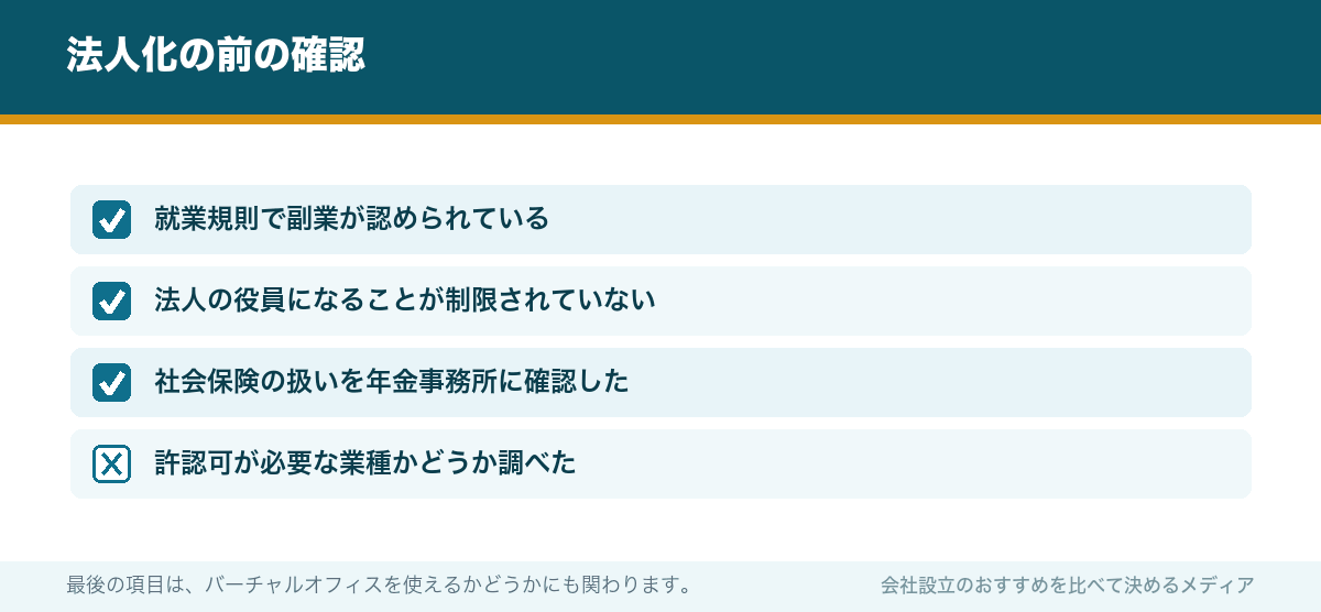 法人化の前の確認