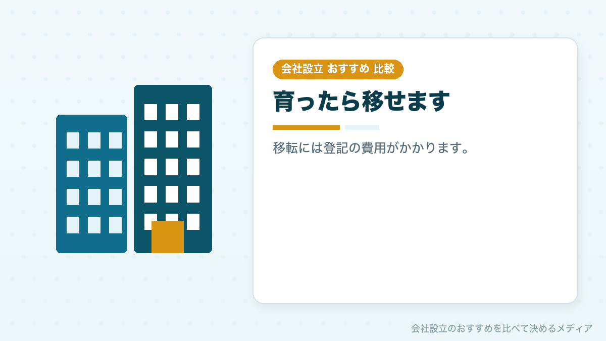 オフィスへの移転を示したイラスト