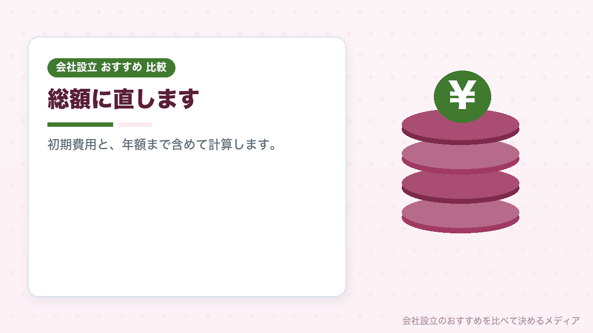 バーチャルオフィスの総額を計算するイラスト