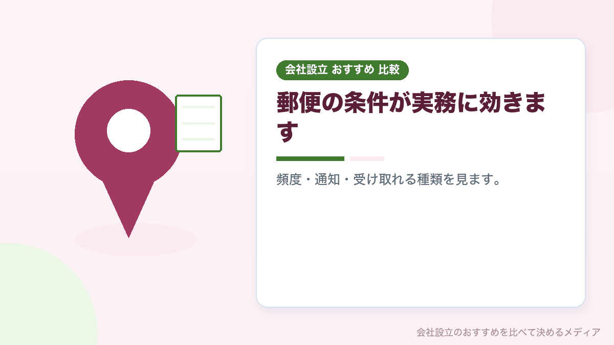 郵便転送の条件を示したイラスト