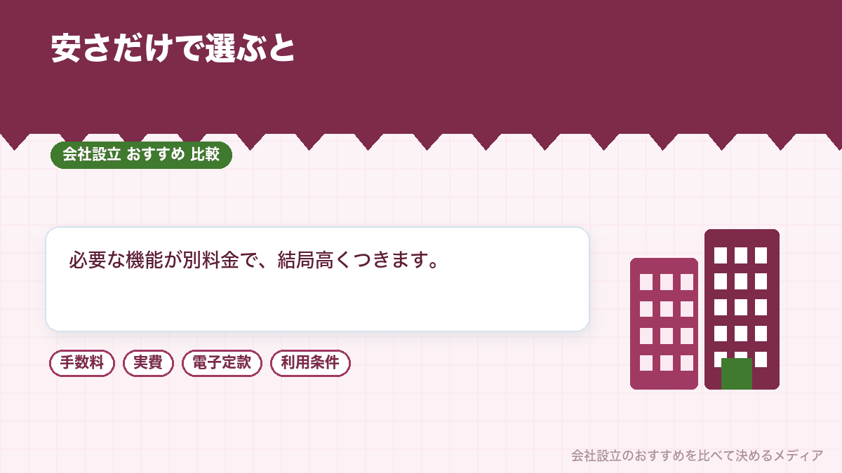 安さだけで選ぶ問題を示したイラスト