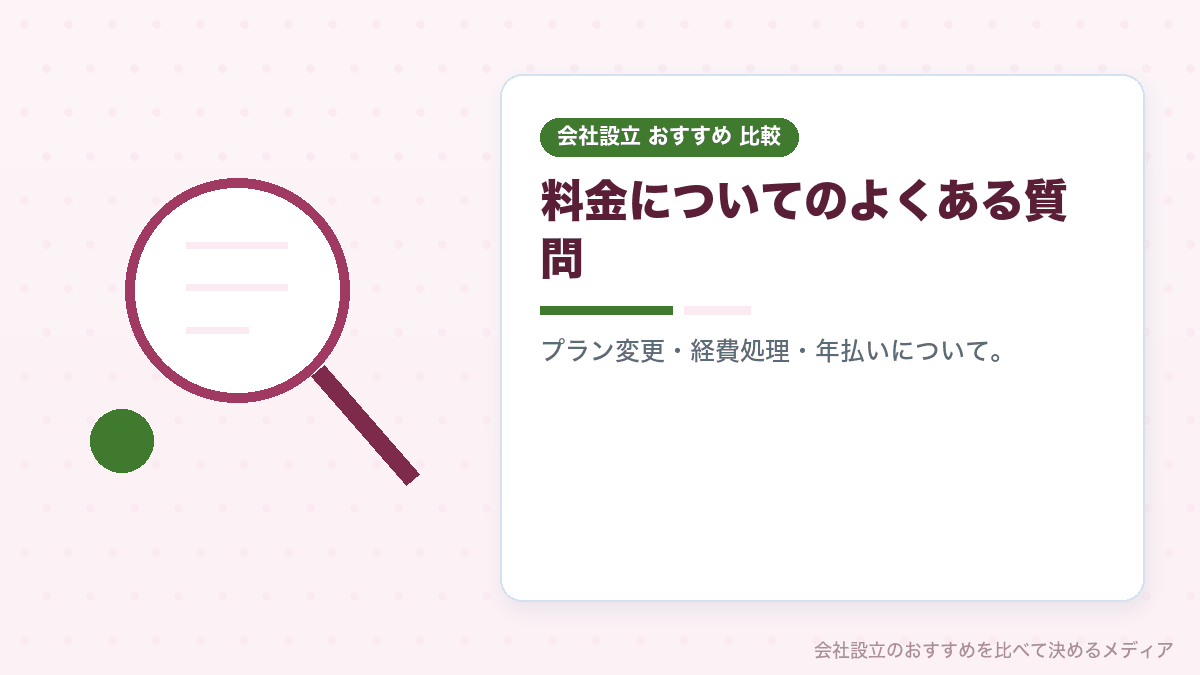 バーチャルオフィスの料金についてのよくある質問のイラスト