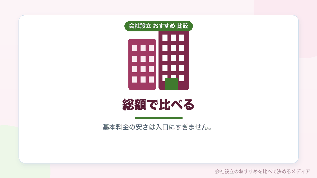 バーチャルオフィスの料金比較のまとめイラスト