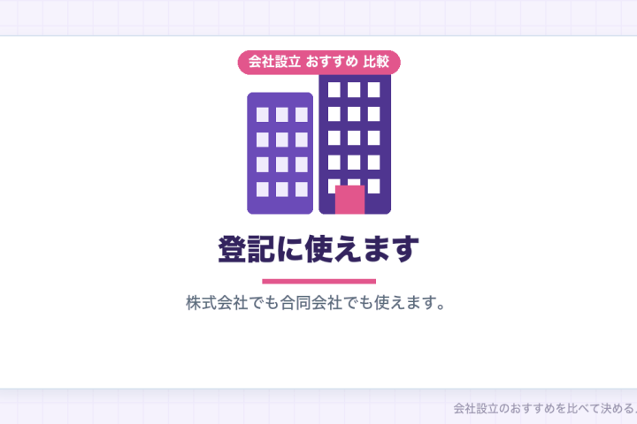 バーチャルオフィスで法人登記できるのか｜会社設立の本店として使うときの注意点を比較の会社設立おすすめ比較イラスト