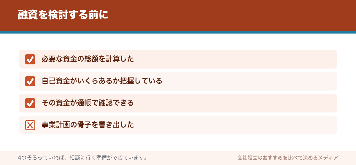 融資を検討する前に
