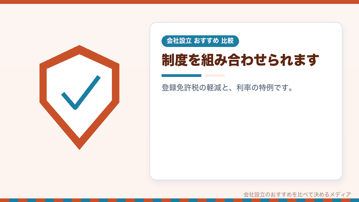 特定創業支援等事業との組み合わせを示したイラスト