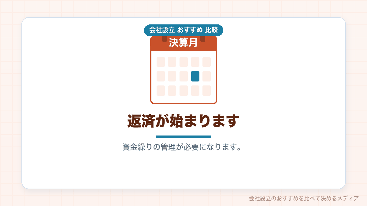 融資後の管理を示したイラスト