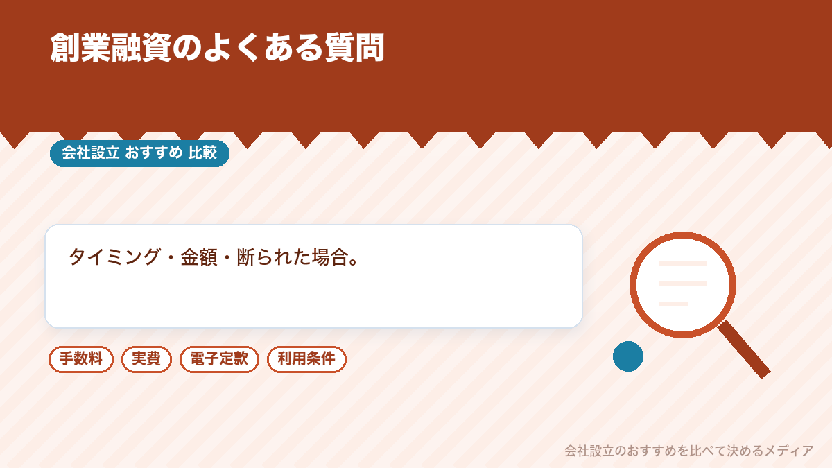 創業融資についてのよくある質問のイラスト