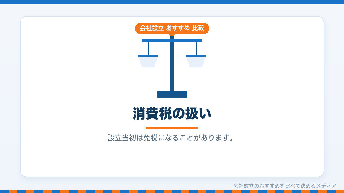 消費税に関する届出を示したイラスト