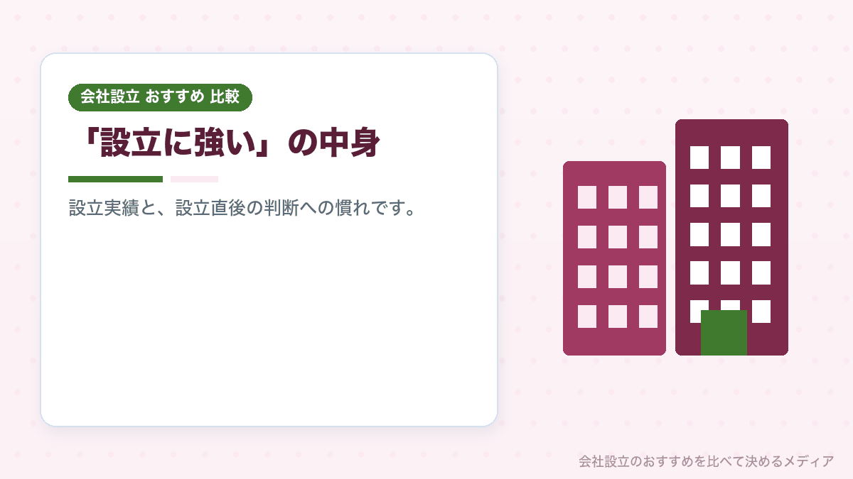 会社設立に強い税理士の特徴を示したイラスト
