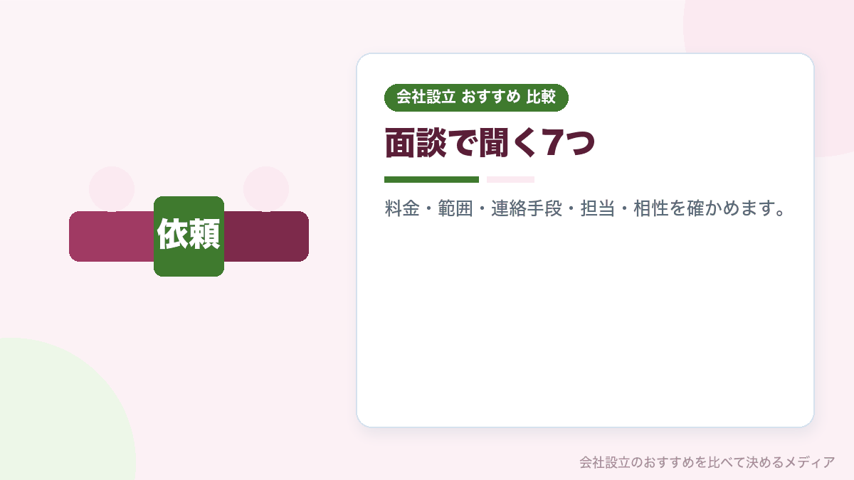 税理士との面談で聞くべきことを示したイラスト