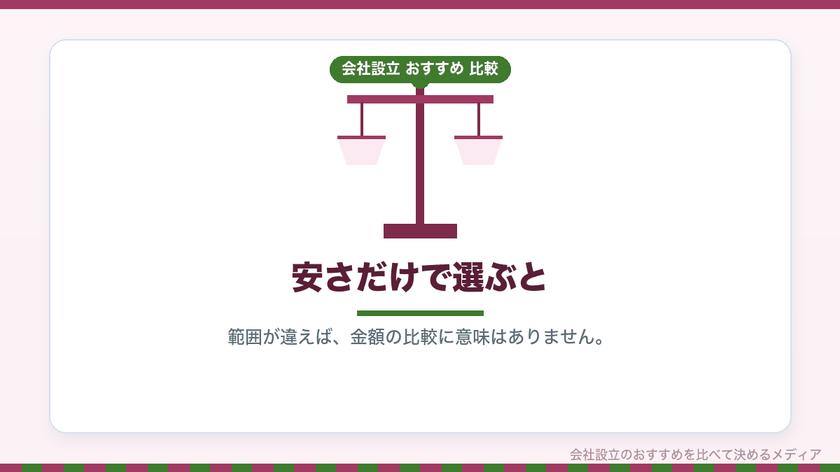 料金だけで税理士を選ぶことの問題を示したイラスト