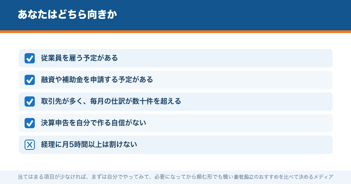 あなたはどちら向きか
